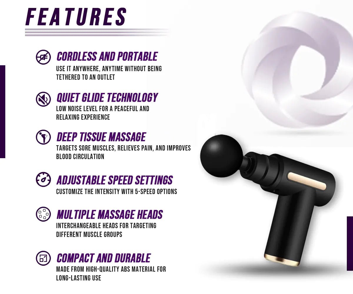 Zavo Mini Massage Gun ™ - Zavo